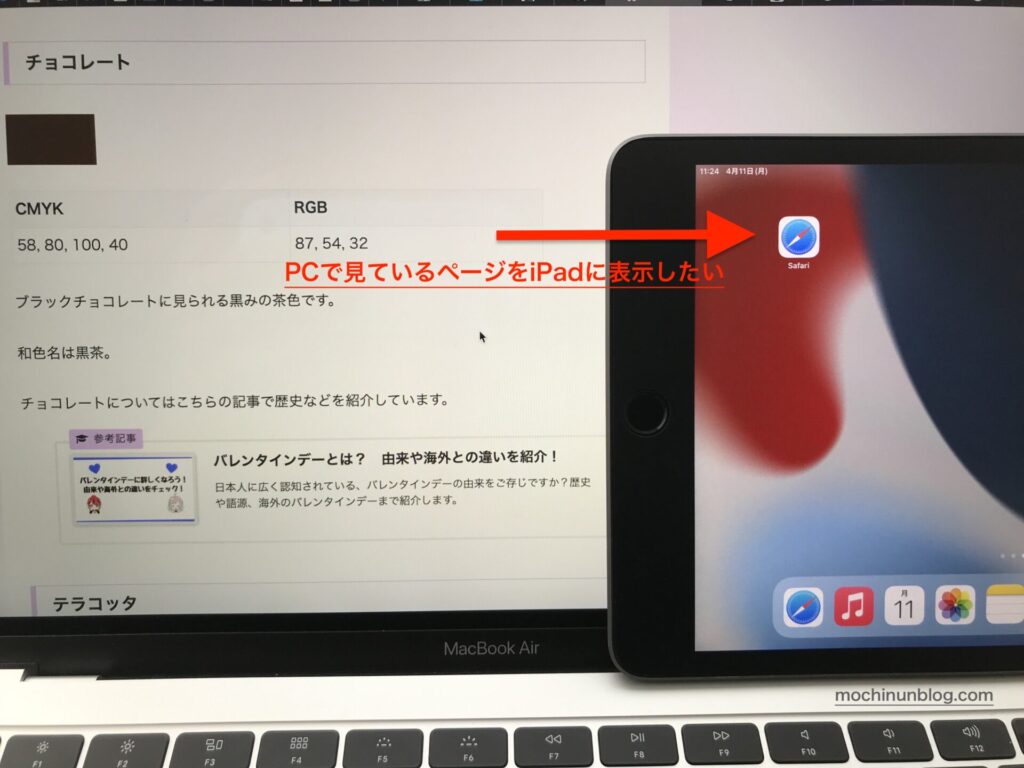 MacとiPad連携イメージ