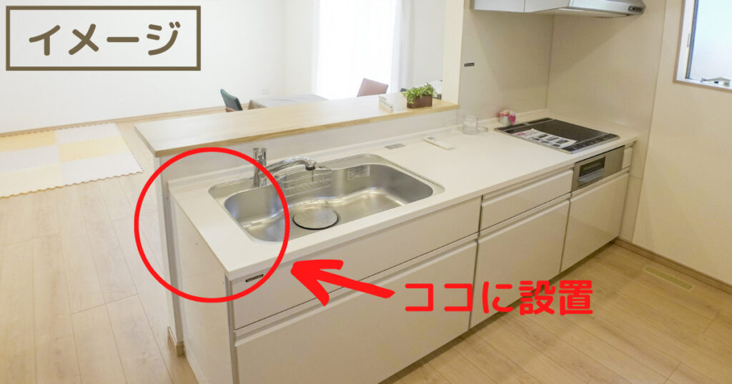 食洗機を設置するキッチンの場所のイメージ図