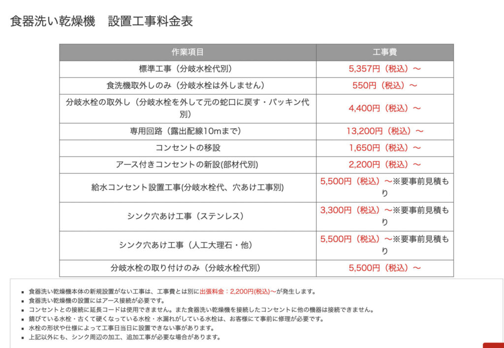 食洗機取り付け工賃の一覧（ビックカメラのサイトより引用）